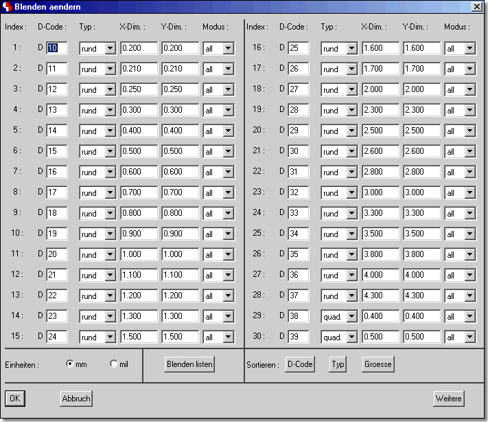 BAE Version 6.0: CAM-Prozessor / CAM-View Dialoge - Blendentabellendefinition