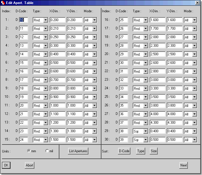 BAE Version 6.0: CAM Processor and CAM View Dialogs - Gerber Aperture Table Definition