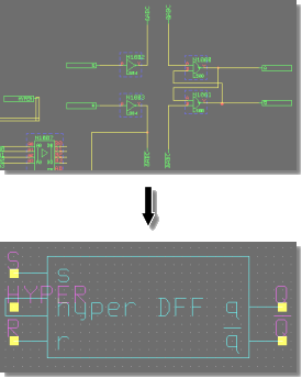 BAE Version 6.4: Schaltplaneditor - Automatische Generierung von SCM-Blocksymbolen für hierarchische Schaltpläne